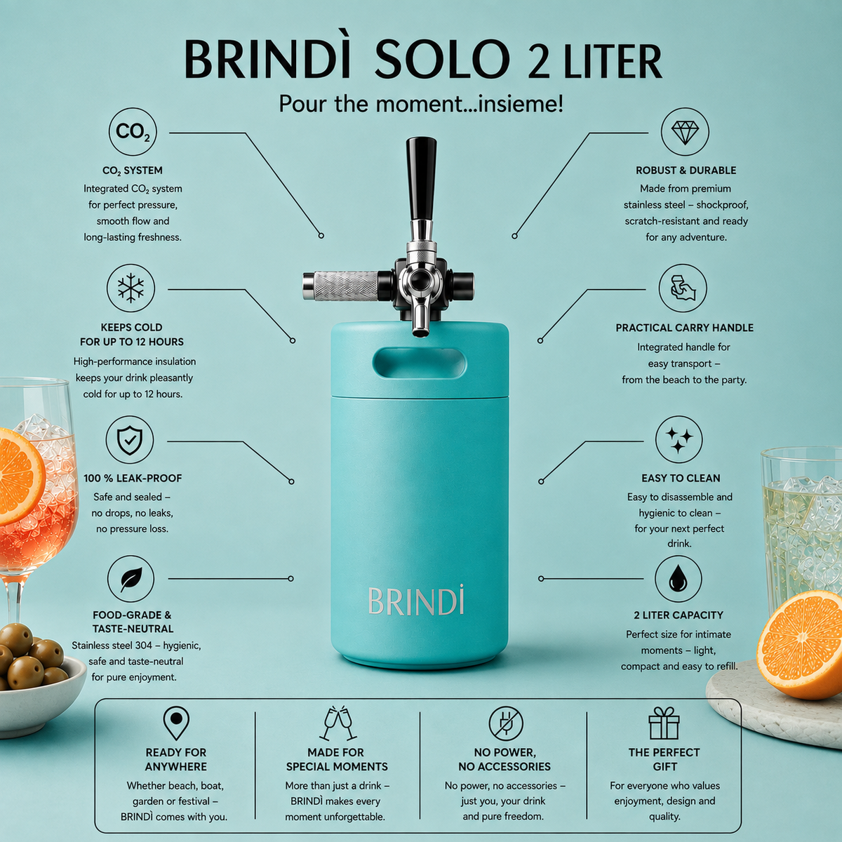 BRINDÌ Solo (2L) Mini Keg, Laguna - Salt Skin (türkis)